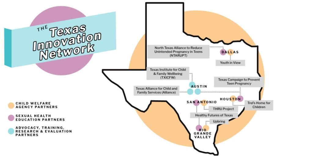 Graphic showing child-placing agencies in Texas and the Texas Innovation Network
